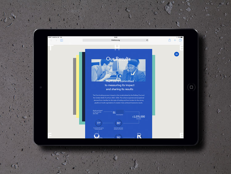 Fitch慈善機構品牌設計方案,分析品牌設計理念與法則