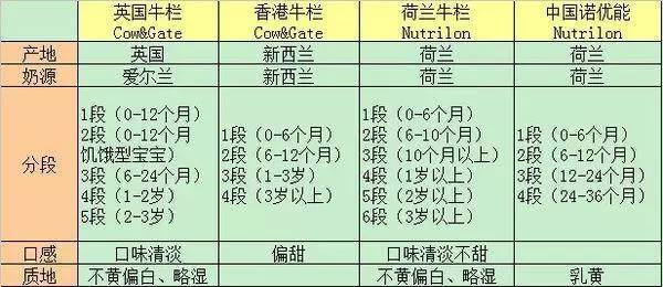 各國牛欄.jpg 各國牛欄.jpg/